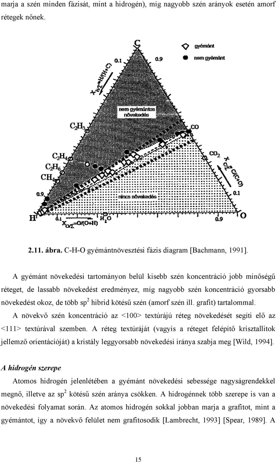 kötésű szén (amorf szén ill. grafit) tartalommal. A növekvő szén koncentráció az <100> textúrájú réteg növekedését segíti elő az <111> textúrával szemben.