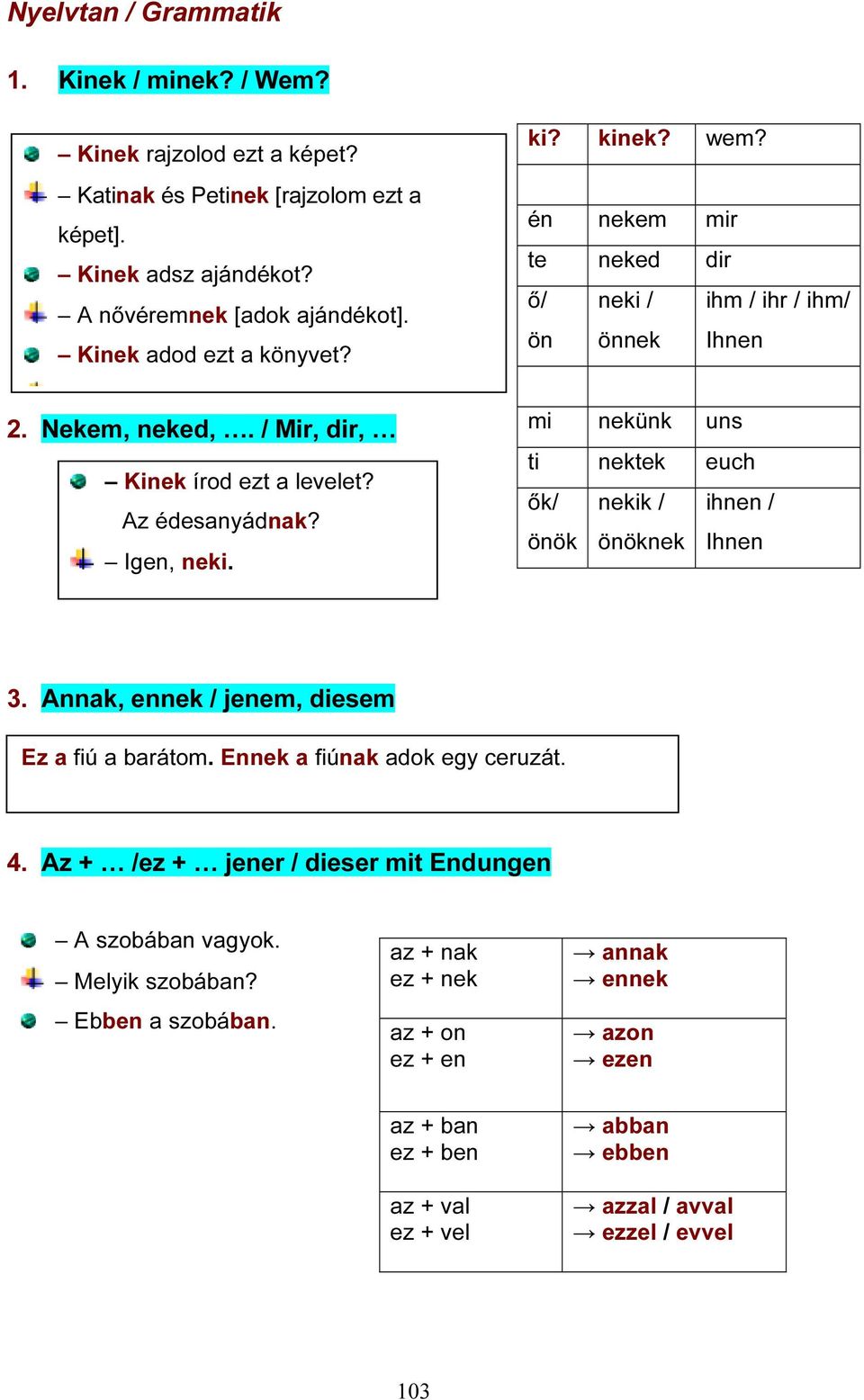 én nekem mir te neked dir ő/ ön neki / önnek ihm / ihr / ihm/ Ihnen mi nekünk uns ti nektek euch ők/ önök nekik / önöknek ihnen / Ihnen 3. Annak, ennek / jenem, diesem Ez a fiú a barátom.