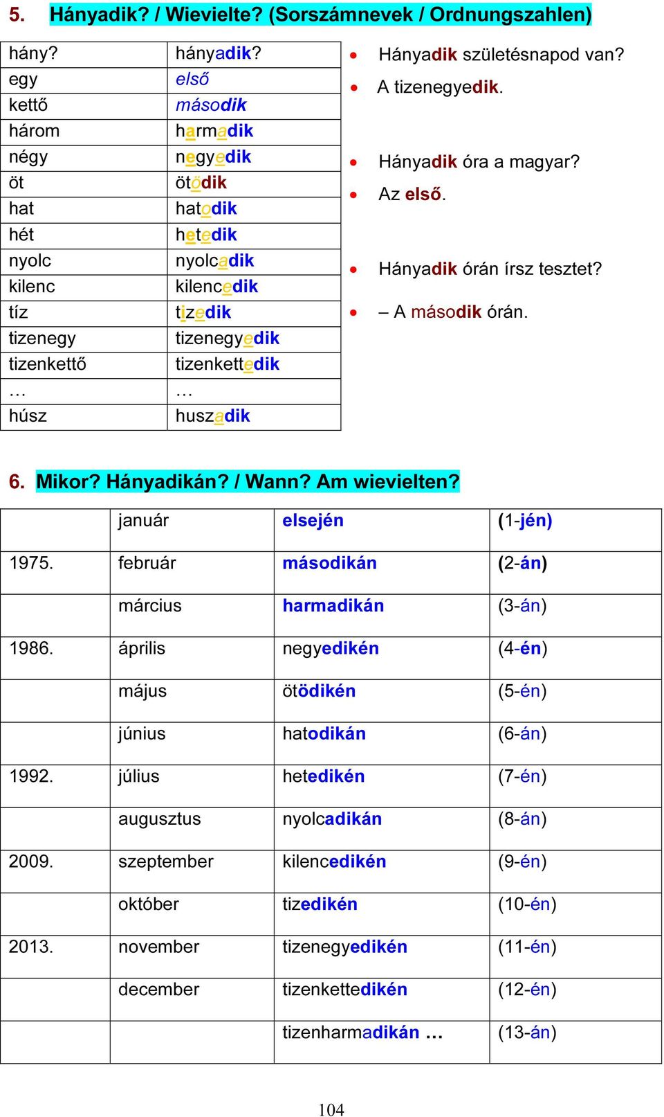 Hányadik órán írsz tesztet? A második órán. 6. Mikor? Hányadikán? / Wann? Am wievielten? január elsején (1-jén) 1975. február másodikán (2-án) március harmadikán (3-án) 1986.