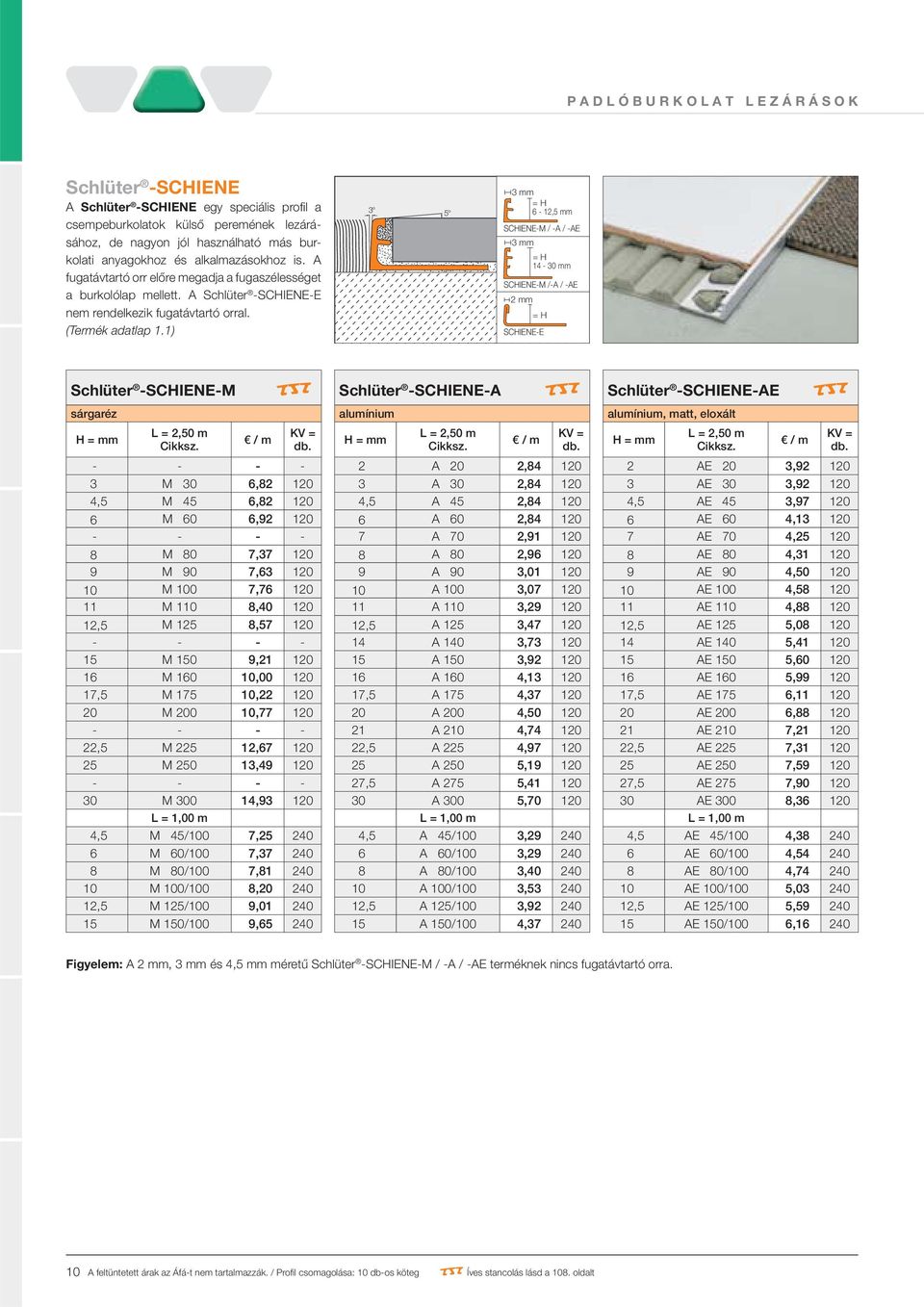 1) 3 3 mm = H 5 6-12,5 mm SCHIENE-M / -A / -AE 3 mm = H 14-30 mm SCHIENE-M /-A / -AE 2 mm = H SCHIENE-E Schlüter -SCHIENE-M sárgaréz - - - - 3 M 30 6,82 120 4,5 M 45 6,82 120 6 M 60 6,92 120 - - - -