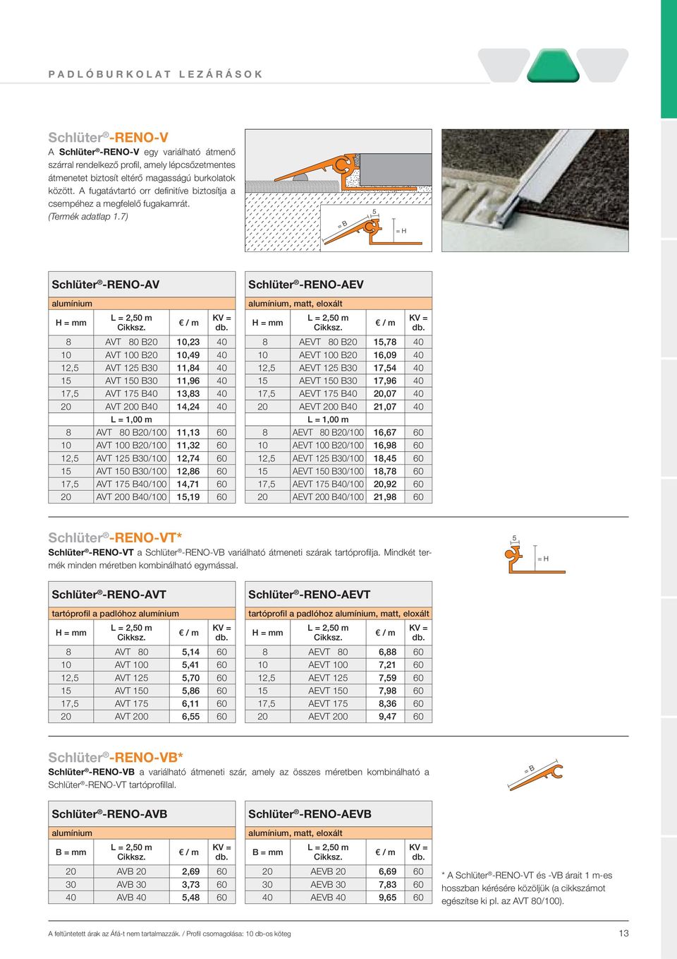 7) Schlüter -RENO-AV alumínium 8 AVT 80 B20 10,23 40 10 AVT 100 B20 10,49 40 12,5 AVT 125 B30 11,84 40 15 AVT 150 B30 11,96 40 17,5 AVT 175 B40 13,83 40 20 AVT 200 B40 14,24 40 8 AVT 80 B20/100 11,13