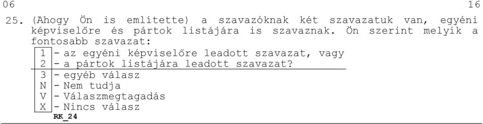 képviselőre és pártok listájára is szavaznak.