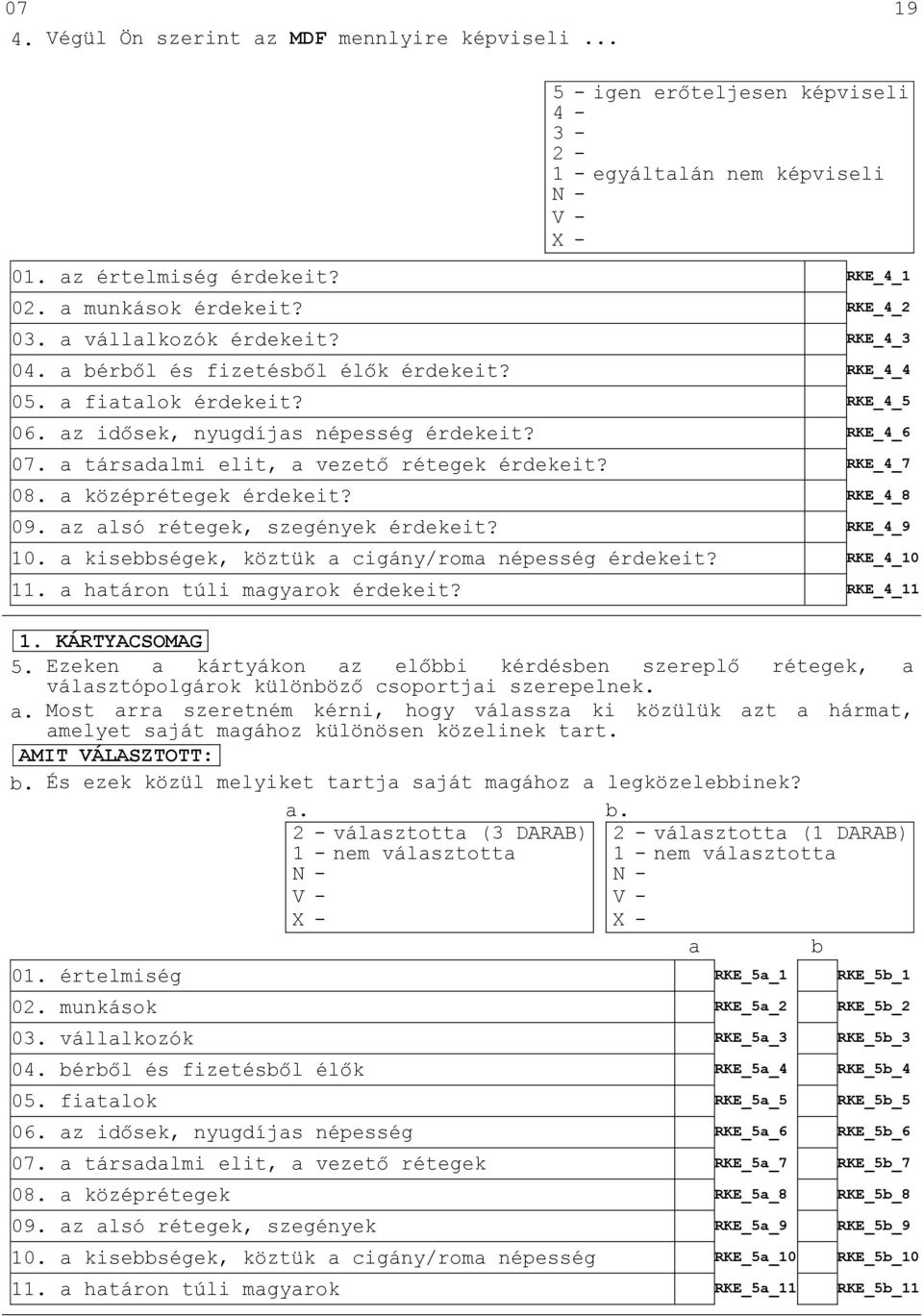 a társadalmi elit, a vezető rétegek érdekeit? RKE_4_7 08. a középrétegek érdekeit? RKE_4_8 09. az alsó rétegek, szegények érdekeit? RKE_4_9 10. a kisebbségek, köztük a cigány/roma népesség érdekeit?