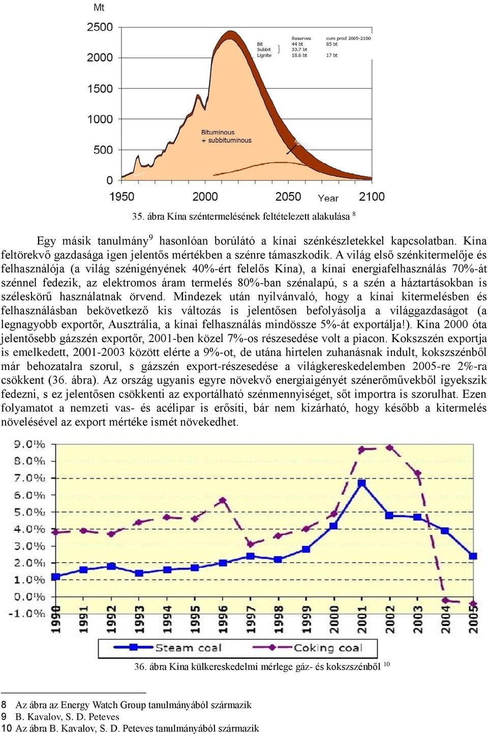 A világ első szénkitermelője és felhasználója (a világ szénigényének 4%-ért felelős Kína), a kínai energiafelhasználás 7%-át szénnel fedezik, az elektromos áram termelés 8%-ban szénalapú, s a szén a