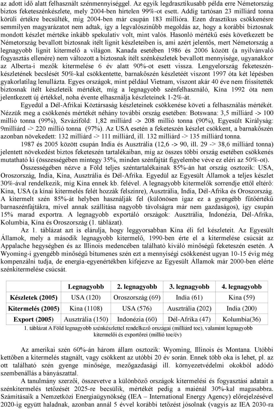 Ezen drasztikus csökkenésre semmilyen magyarázatot nem adtak, így a legvalószínűbb megoldás az, hogy a korábbi biztosnak mondott készlet mértéke inkább spekulatív volt, mint valós.