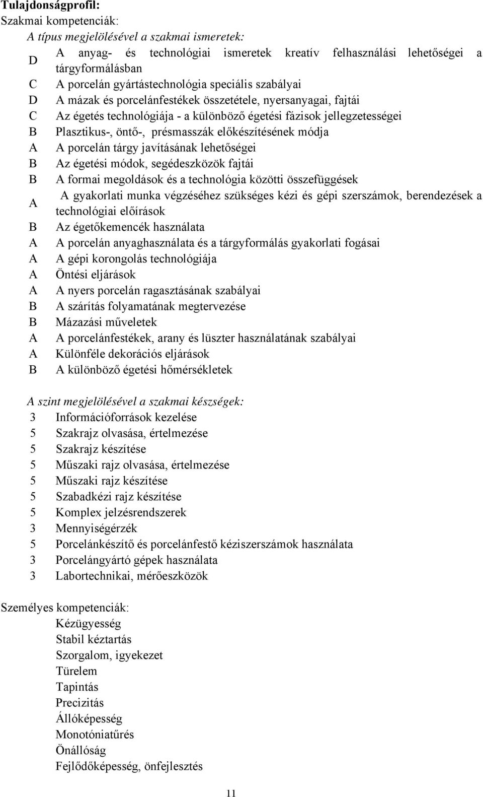 présmasszák előkészítésének módja A A porcelán tárgy javításának lehetőségei B Az égetési módok, segédeszközök fajtái B A formai megoldások és a technológia közötti összefüggések A munka végzéséhez