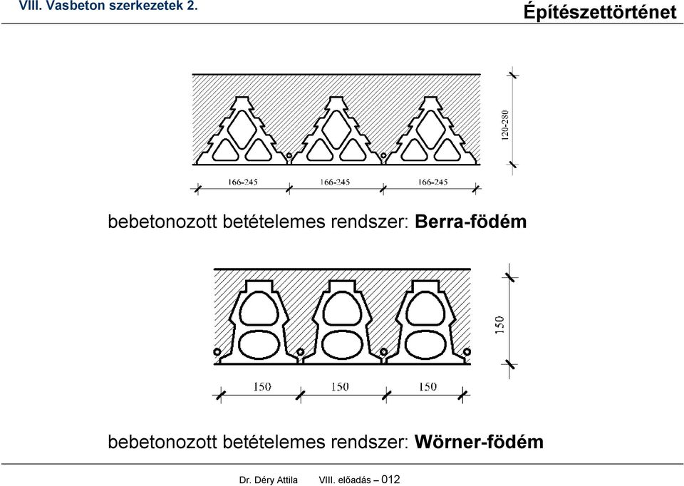 rendszer: Wörner-födém Dr.