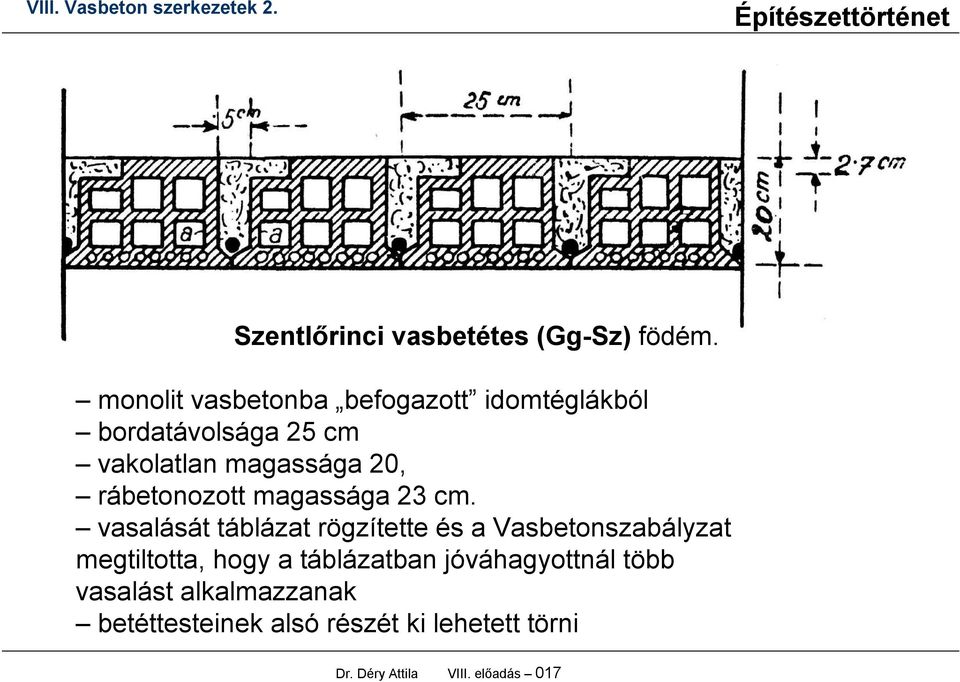 rábetonozott magassága 23 cm.