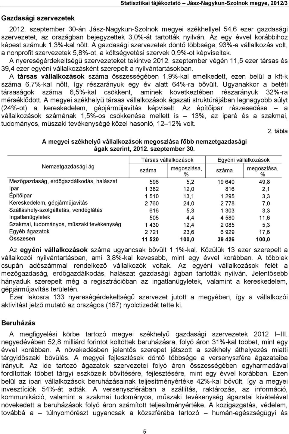 A gazdasági szervezetek döntő többsége, 93%-a vállalkozás volt, a nonprofit szervezetek 5,8%-ot, a költségvetési szervek 0,9%-ot képviseltek. A nyereségérdekeltségű szervezeteket tekintve 2012.