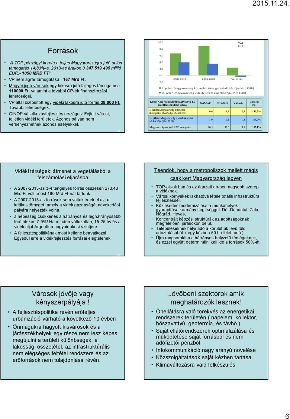További lehetőségek: GINOP vállalkozásfejlesztés országos: Fejlett városi, fejletlen vidéki területek. Azonos pályán nem versenyezhetnek azonos esélyekkel.
