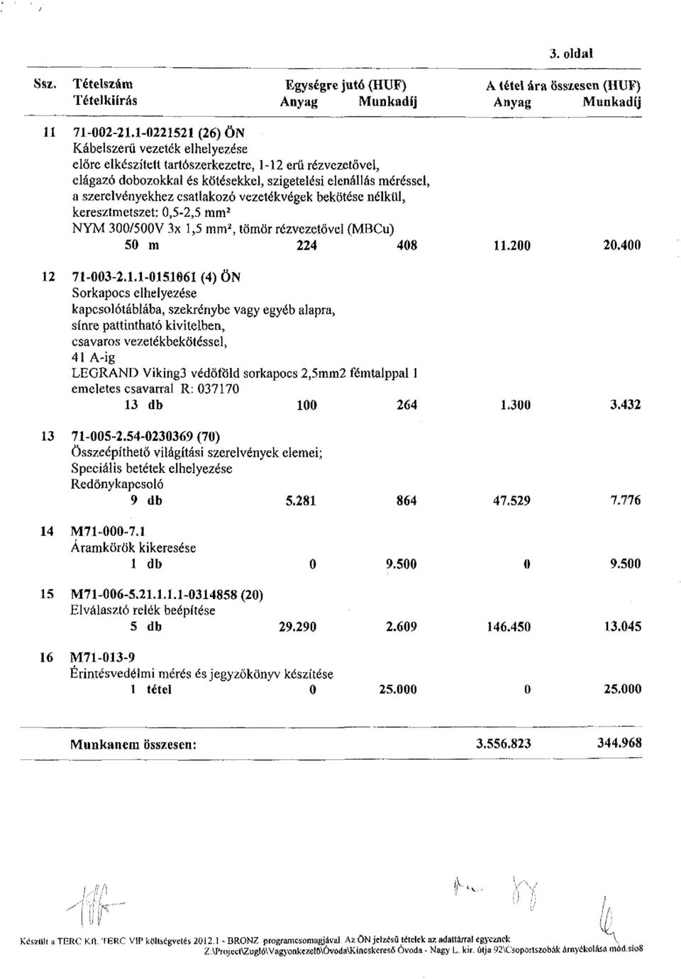 csatlakozó vezetékvégek bekötése nélkül, keresztmetszet: 0,5-2,5 mm 2 NYM 300/500V 3x 1,