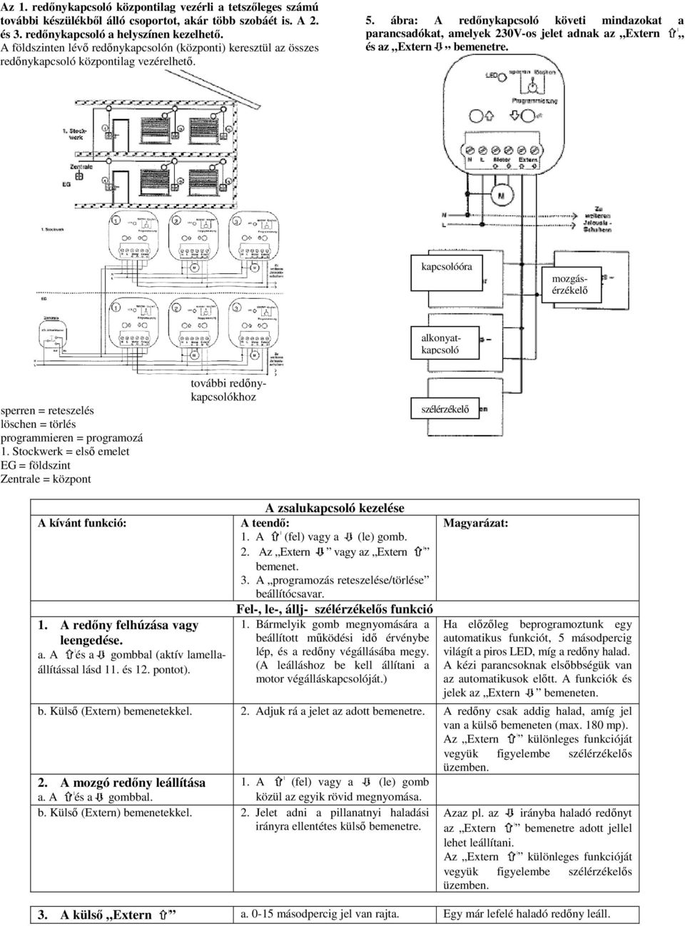 ábra: A redőnykapcsoló követi mindazokat a parancsadókat, amelyek 230V-os jelet adnak az Extern és az Extern bemenetre. kapcsolóóra mozgásérzékelő alkonyatkapcsoló programmieren = programozá 1.