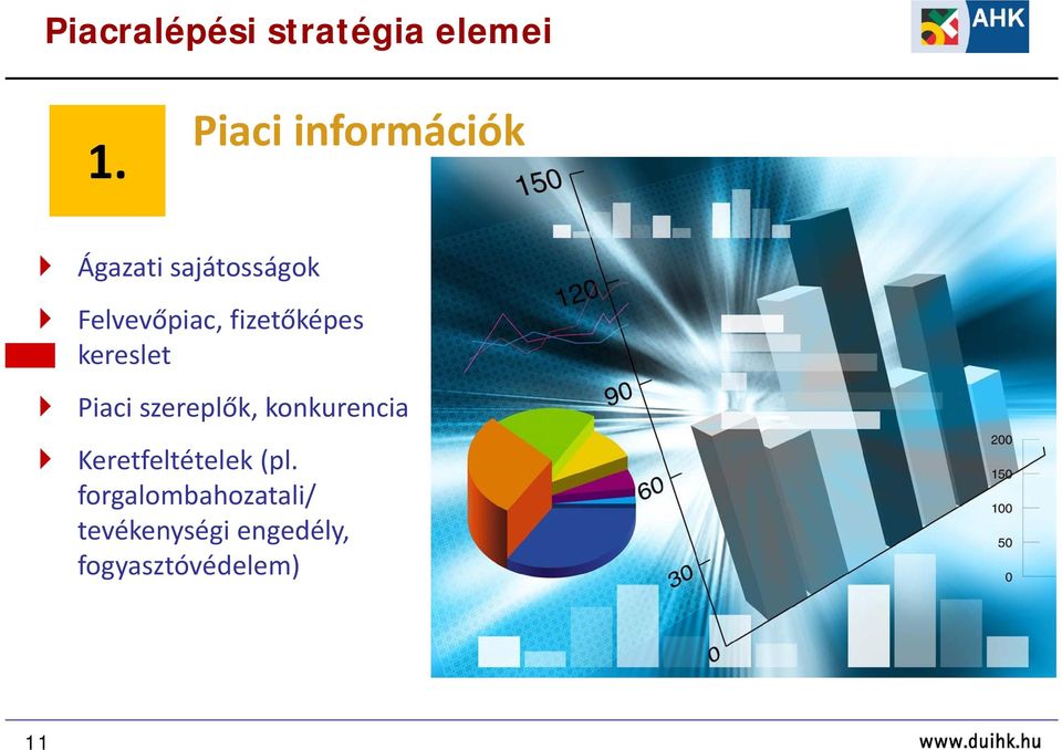 fizetőképes kereslet Piaci szereplők, konkurencia