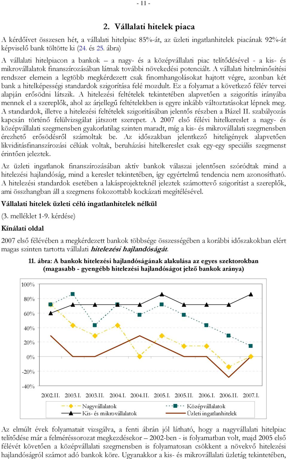 A vállalati hitelminősítési rendszer elemein a legtöbb megkérdezett csak finomhangolásokat hajtott végre, azonban két bank a hitelképességi standardok szigorítása felé mozdult.