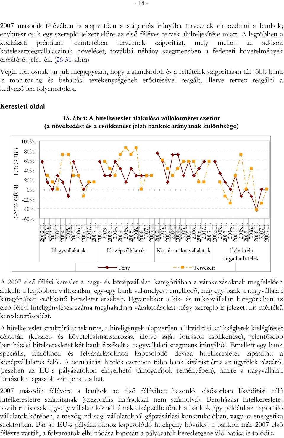jelezték. (26-31.