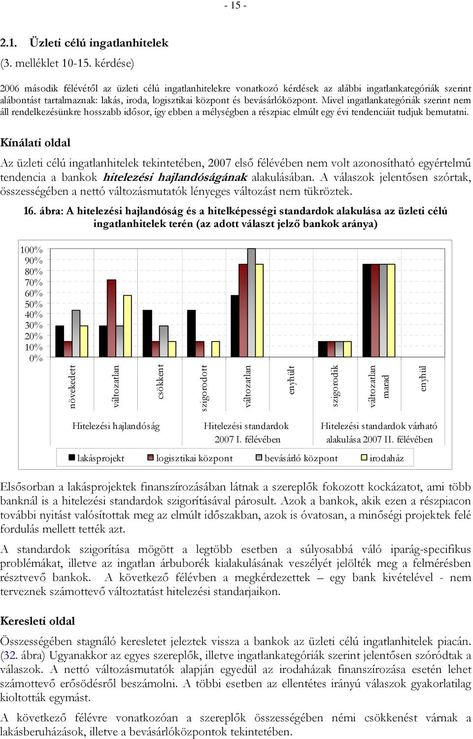 Mivel ingatlankategóriák szerint nem áll rendelkezésünkre hosszabb idősor, így ebben a mélységben a részpiac elmúlt egy évi tendenciáit tudjuk bemutatni.