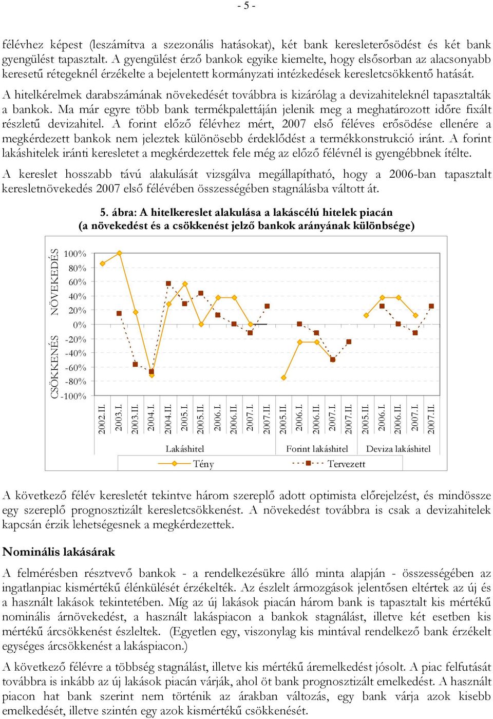 A hitelkérelmek darabszámának növekedését továbbra is kizárólag a devizahiteleknél tapasztalták a bankok.