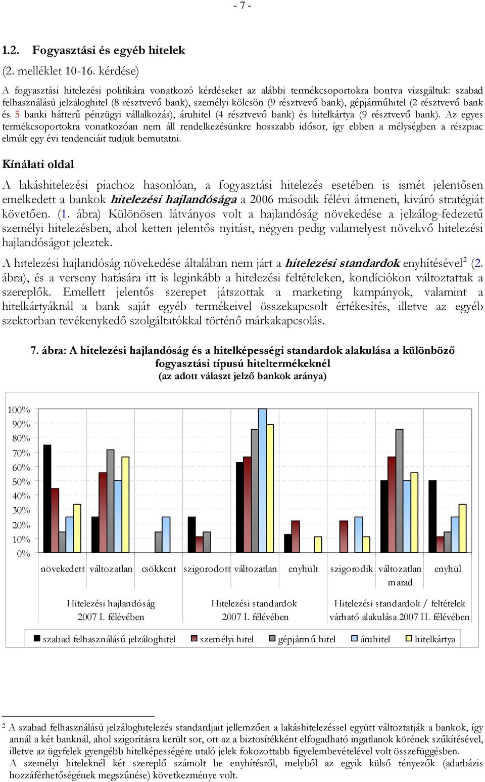 bank), gépjárműhitel (2 résztvevő bank és 5 banki hátterű pénzügyi vállalkozás), áruhitel (4 résztvevő bank) és hitelkártya (9 résztvevő bank).
