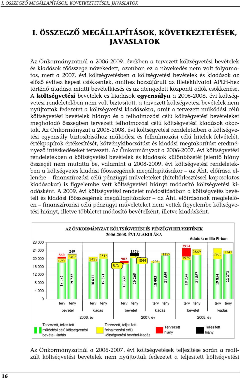 évi költségvetésben a költségvetési bevételek és kiadások az előző évihez képest csökkentek, amihez hozzájárult az Illetékhivatal APEH-hez történő átadása miatti bevételkiesés és az átengedett