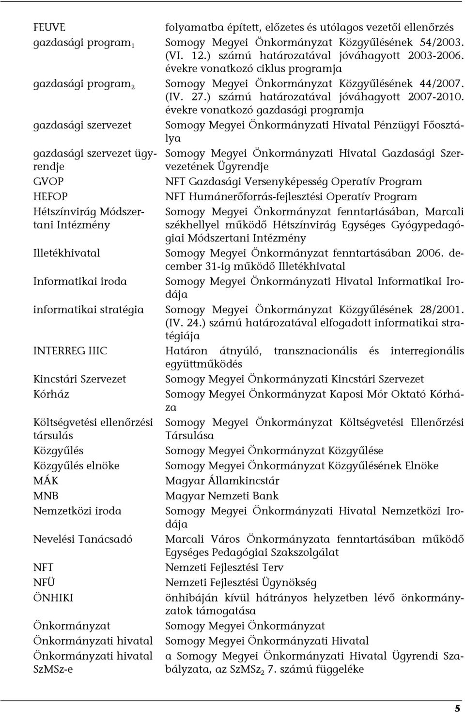 évekre vonatkozó gazdasági programja gazdasági szervezet Somogy Megyei Önkormányzati Hivatal Pénzügyi Főosztálya gazdasági szervezet ügyrendje GVOP HEFOP Hétszínvirág Módszertani Intézmény