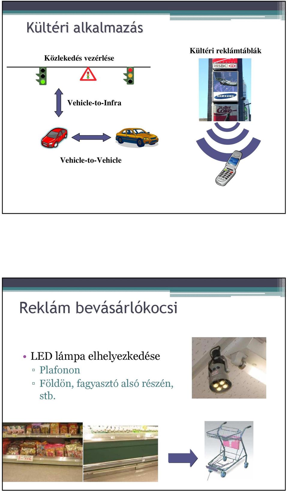 Vehicle-to-Vehicle Reklám bevásárlókocsi LED