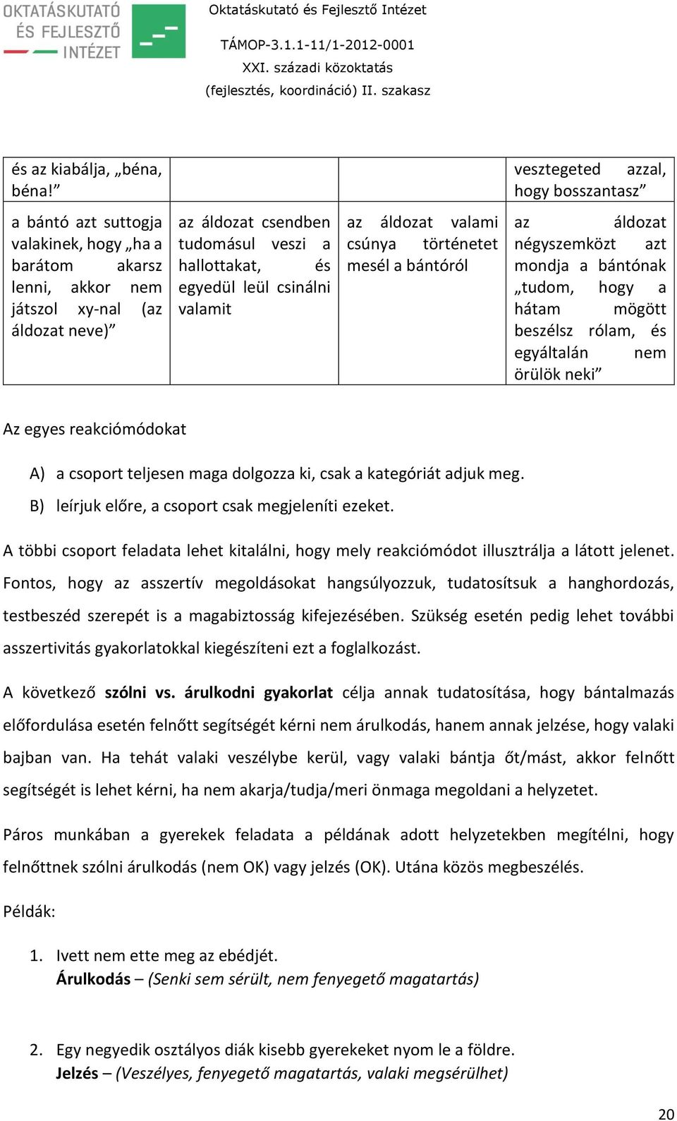 egyedül leül csinálni valamit az áldozat valami csúnya történetet mesél a bántóról az áldozat négyszemközt azt mondja a bántónak tudom, hogy a hátam mögött beszélsz rólam, és egyáltalán nem örülök