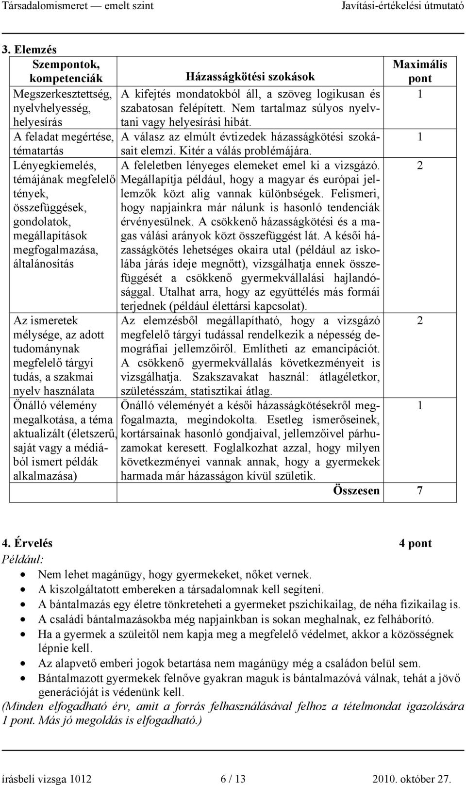 szabatosan felépített. Nem tartalmaz súlyos nyelvtani vagy i hibát. A válasz az elmúlt évtizedek házasságkötési szokásait elemzi. Kitér a válás problémájára.