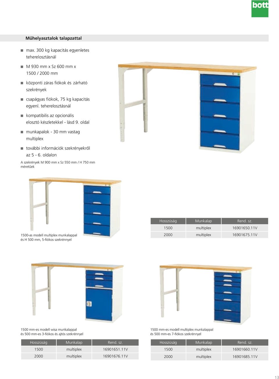 oldalon A szekrények M 900 mm x Sz 550 mm / H 750 mm méretűek 1500-as modell multiplex munkalappal és H 500 mm, 5-fiókos szekrénnyel Hosszúság Munkalap 1500 multiplex 16901650.