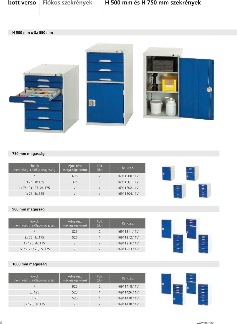 11V 900 mm magasság Fiókok mennyiség x előlap-magasság Ajtós rész magassága (mm) Polc (db) Rend.sz. / 825 2 16911211.11V 2x 75, 1x 175 525 1 16911212.11V 1x 125, 4x 175 / / 16911216.
