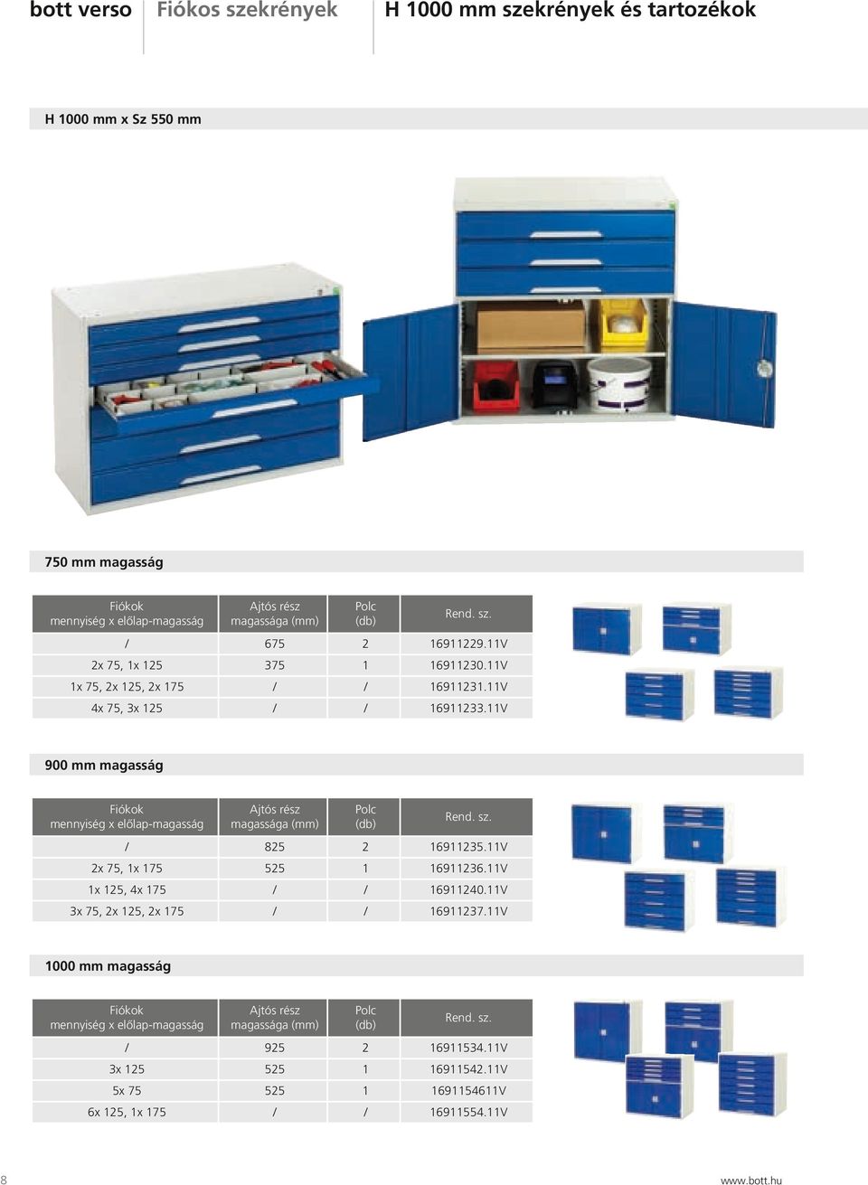 11V 900 mm magasság Fiókok mennyiség x előlap-magasság Ajtós rész magassága (mm) Polc (db) / 825 2 16911235.11V 2x 75, 1x 175 525 1 16911236.11V 1x 125, 4x 175 / / 16911240.