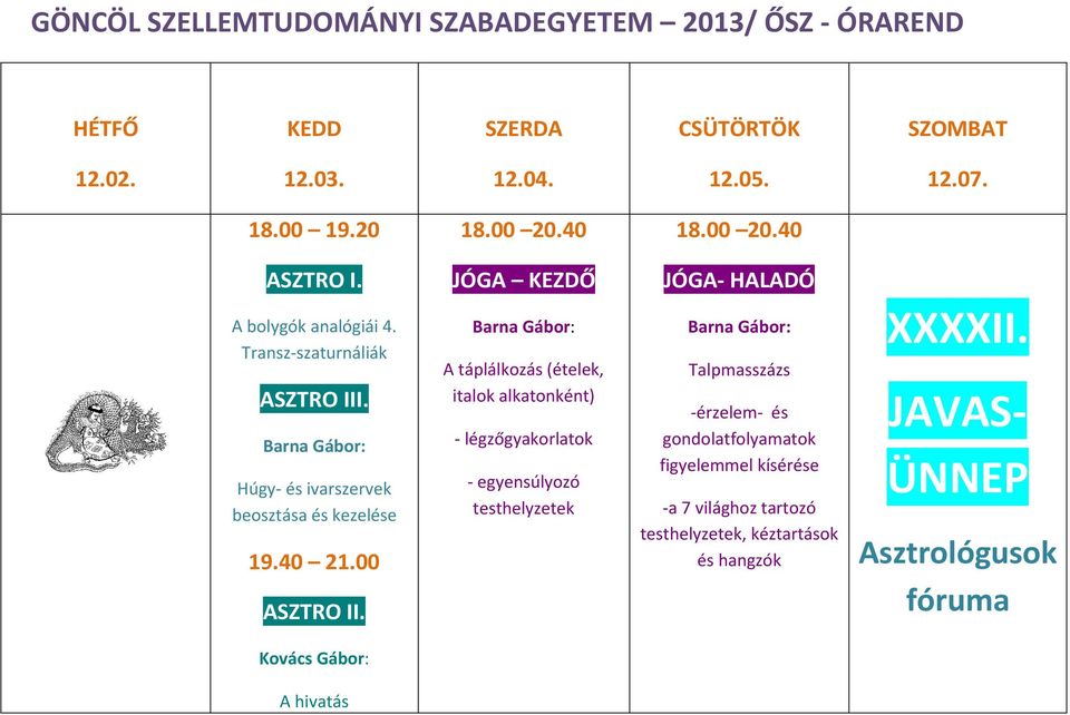 italok alkatonként) - légzőgyakorlatok - egyensúlyozó testhelyzetek Talpmasszázs -érzelem- és