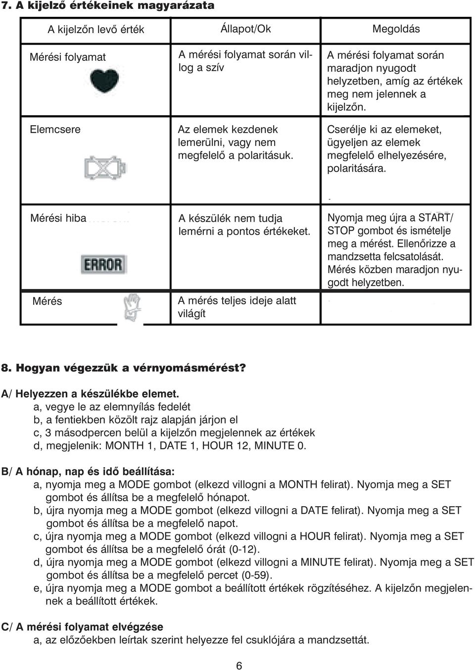 MÈrÈsi hiba MÈrÈs A kèsz lèk nem tudja lemèrni a pontos ÈrtÈkeket. A mèrès teljes ideje alatt vil gìt Nyomja meg jra a START/ STOP gombot Ès ismètelje meg a mèrèst.