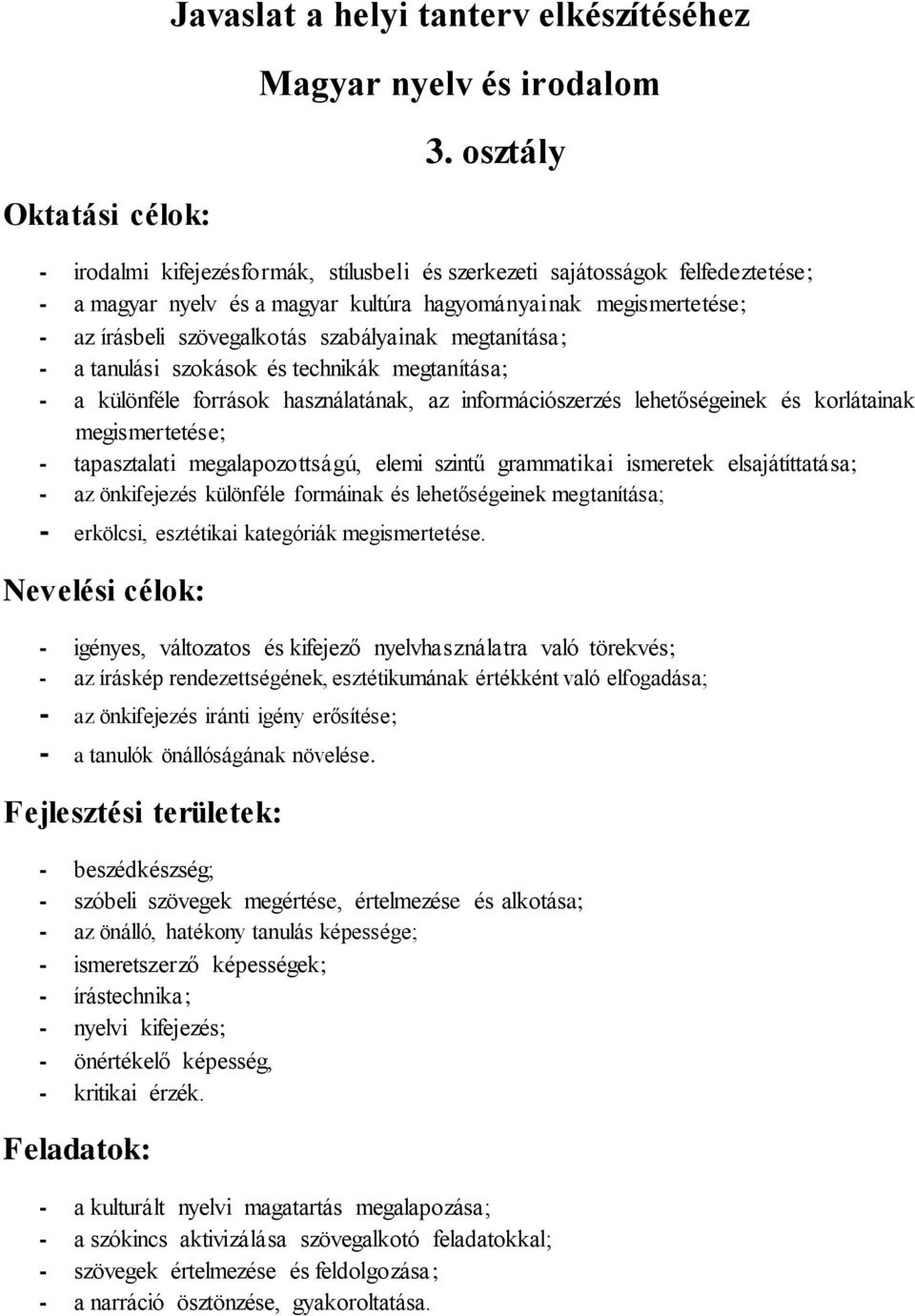 megtanítása; - a tanulási szokások és technikák megtanítása; - a különféle források használatának, az információszerzés lehetőségeinek és korlátainak megismertetése; - tapasztalati megalapozottságú,