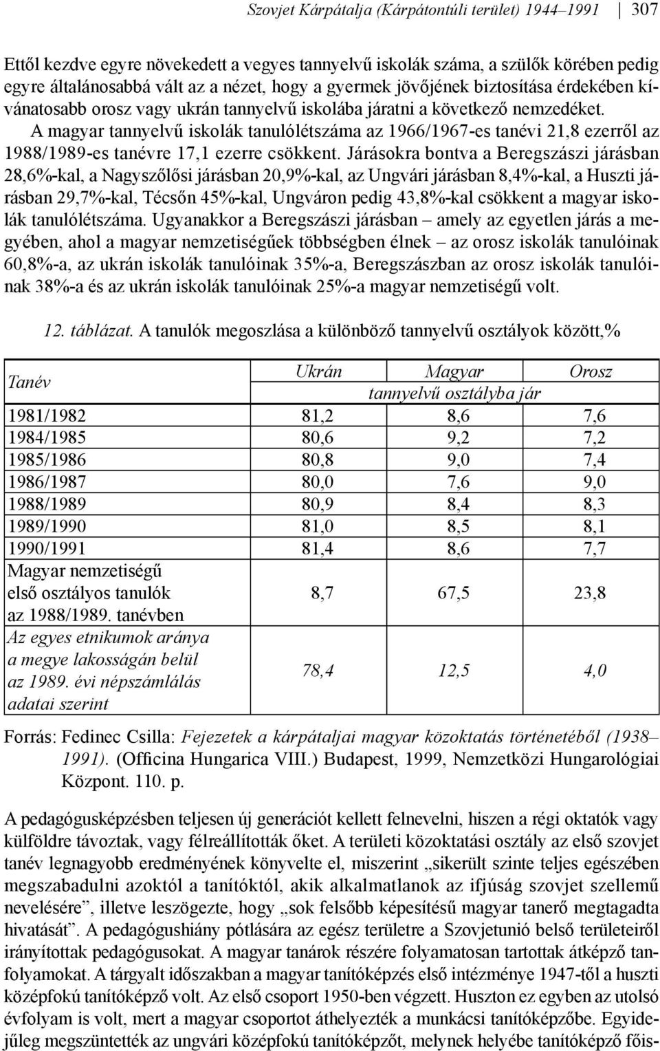 A magyar tannyelvű iskolák tanulólétszáma az 1966/1967-es tanévi 21,8 ezerről az 1988/1989-es tanévre 17,1 ezerre csökkent.