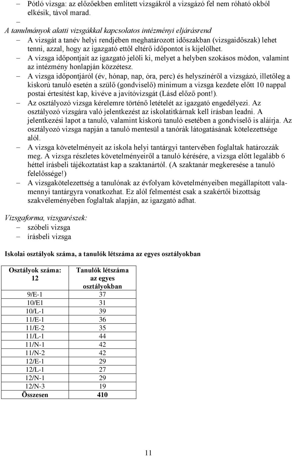 időpontot is kijelölhet. A vizsga időpontjait az igazgató jelöli ki, melyet a helyben szokásos módon, valamint az intézmény honlapján közzétesz.