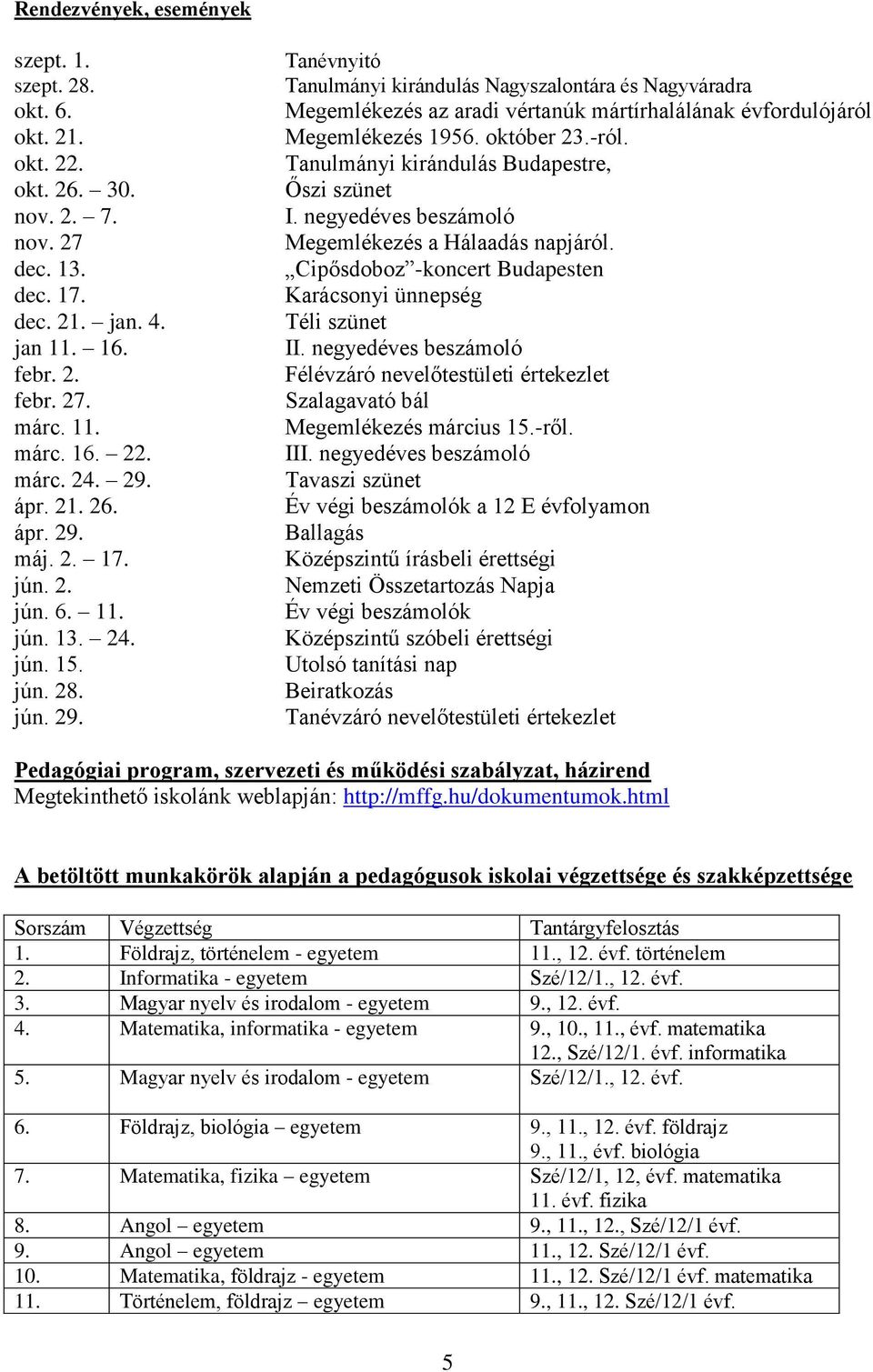 október 23.-ról. Tanulmányi kirándulás Budapestre, Őszi szünet I. negyedéves beszámoló Megemlékezés a Hálaadás napjáról. Cipősdoboz -koncert Budapesten Karácsonyi ünnepség Téli szünet II.