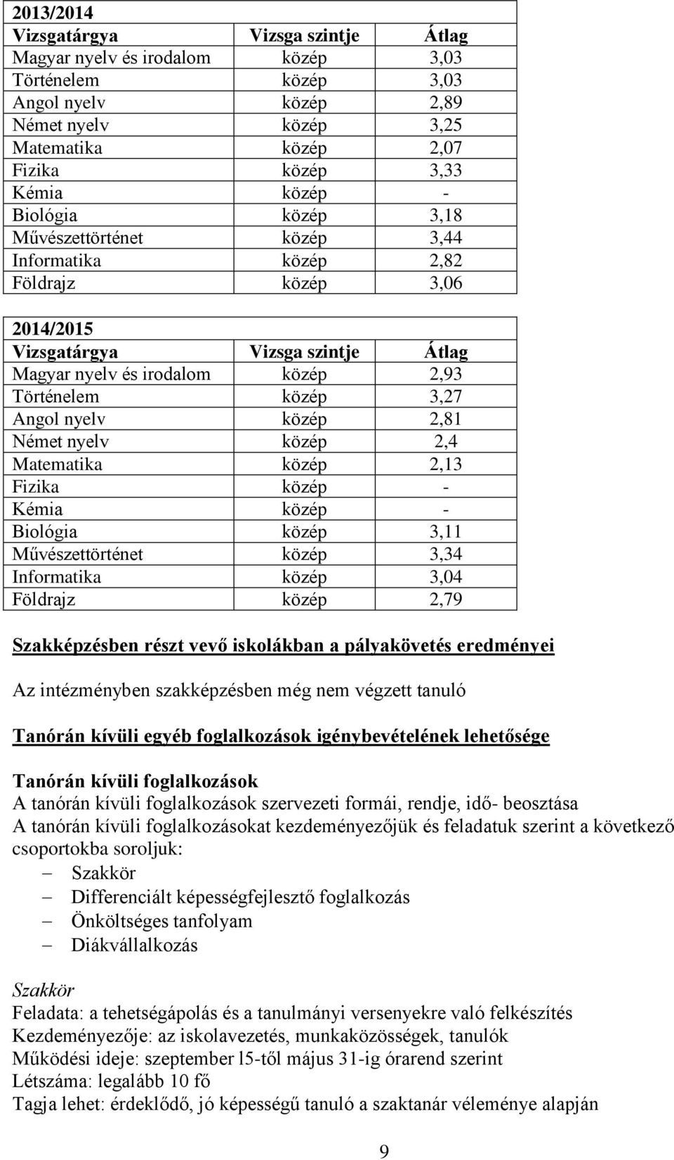 közép 2,13 Fizika közép - Kémia közép - Biológia közép 3,11 Művészettörténet közép 3,34 Informatika közép 3,04 Földrajz közép 2,79 Szakképzésben részt vevő iskolákban a pályakövetés eredményei Az