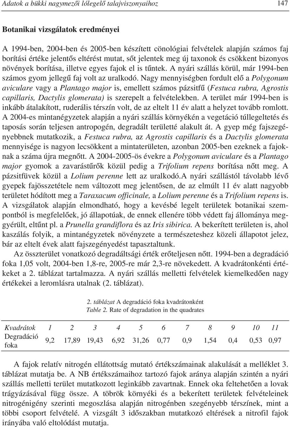 Nagy mennyiségben fordult elô a Polygonum aviculare vagy a Plantago major is, emellett számos pázsitfû (Festuca rubra, Agrostis capillaris, Dactylis glomerata) is szerepelt a felvételekben.