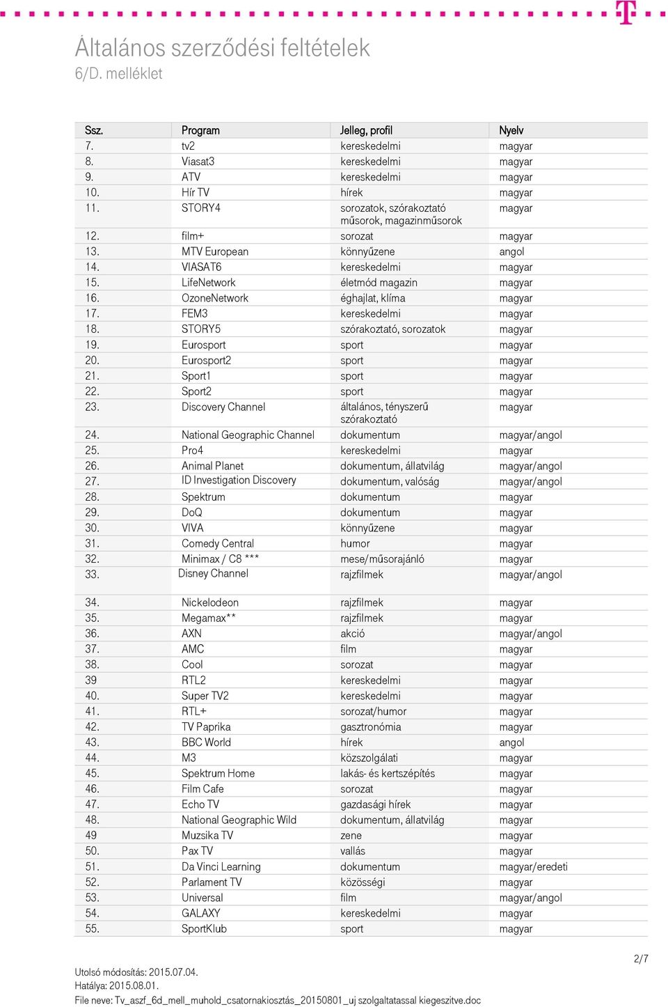 Sport1 sport 22. Sport2 sport 23. Discovery Channel általános, tényszerű szórakoztató 24. National Geographic Channel dokumentum /angol 25. Pro4 kereskedelmi 26.