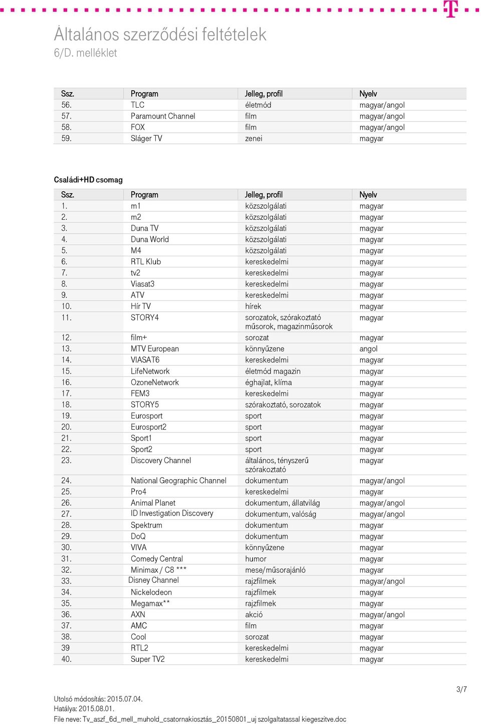 STORY4 sorozatok, szórakoztató műsorok, magazinműsorok 12. film+ sorozat 13. MTV European könnyűzene angol 14. VIASAT6 kereskedelmi 15. LifeNetwork életmód magazin 16. OzoneNetwork éghajlat, klíma 17.