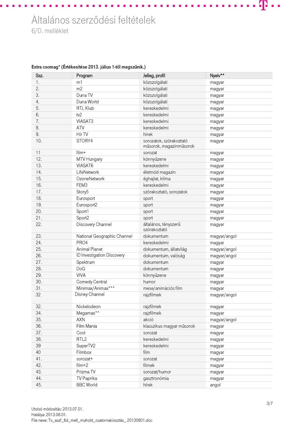 OzoneNetwork éghajlat, klíma 16. FEM3 kereskedelmi 17. Story5 szórakoztató, sorozatok 18. Eurosport sport 19. Eurosport2 sport 20. Sport1 sport 21. Sport2 sport 22.