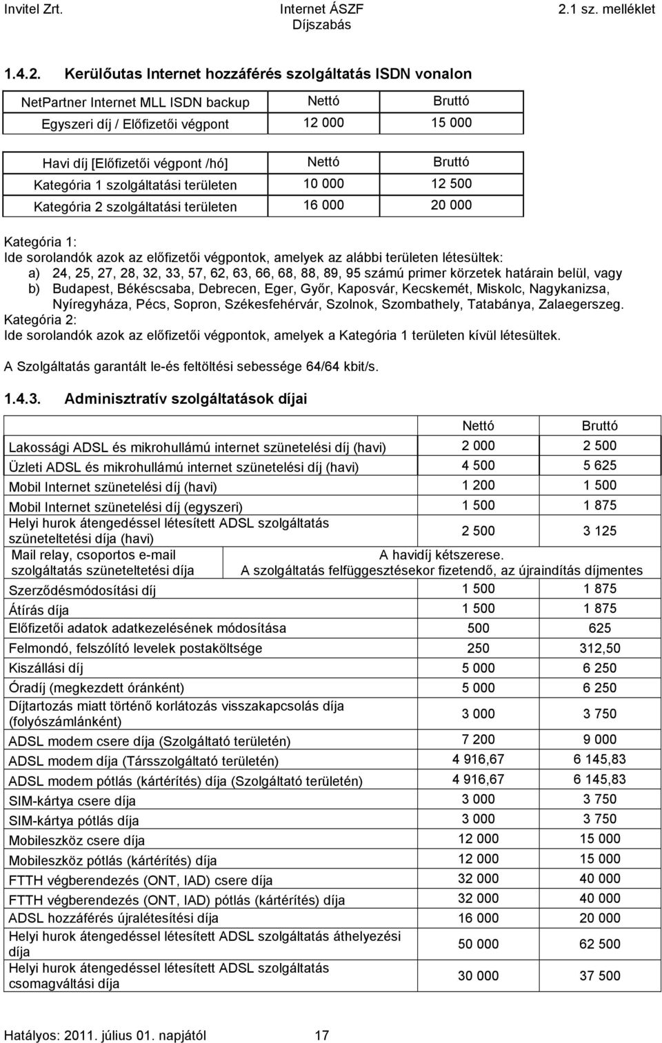 Bruttó Kategória 1 szolgáltatási területen 10 000 12 500 Kategória 2 szolgáltatási területen 16 000 20 000 Kategória 1: Ide sorolandók azok az előfizetői végpontok, amelyek az alábbi területen