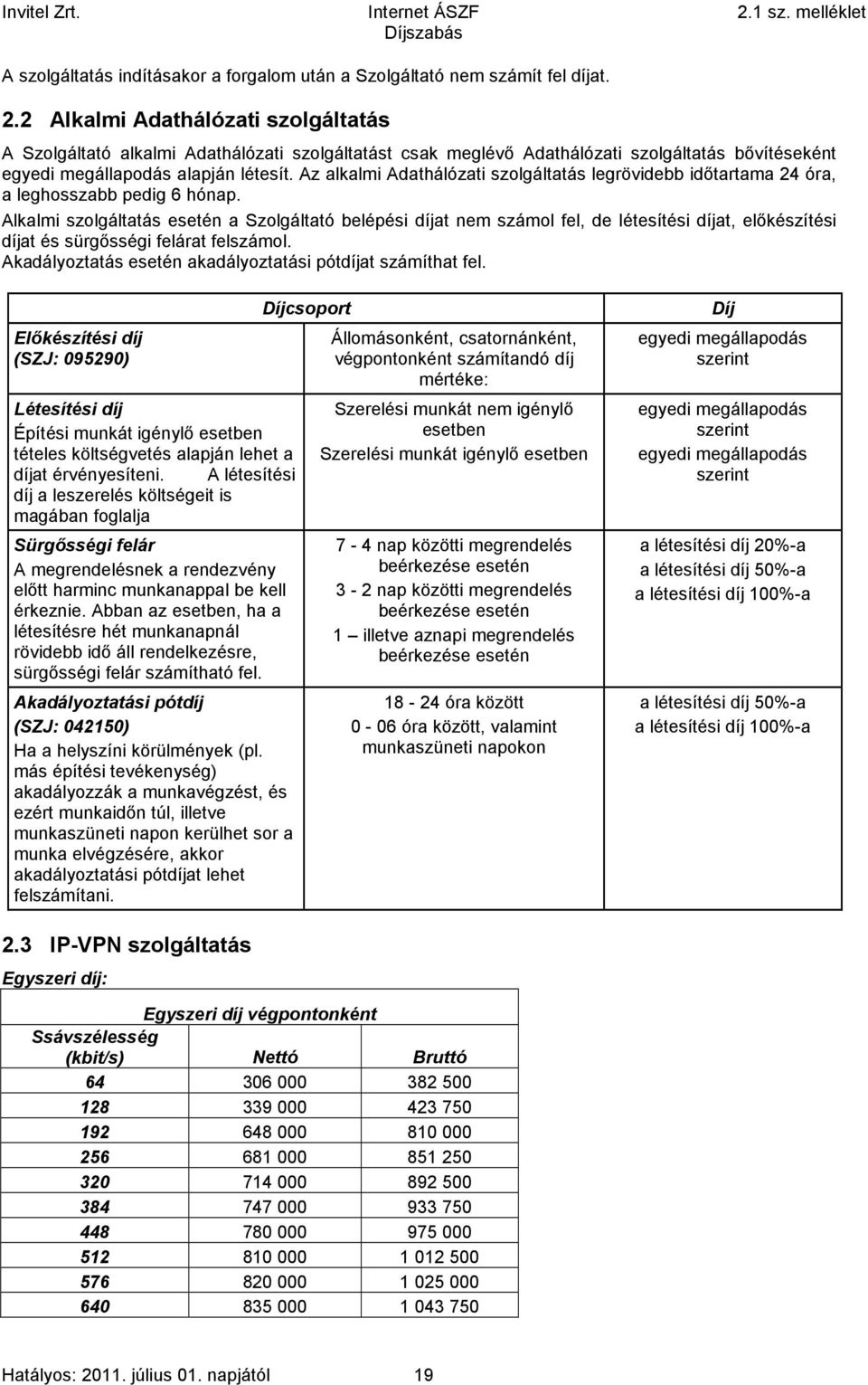 Az alkalmi Adathálózati szolgáltatás legrövidebb időtartama 24 óra, a leghosszabb pedig 6 hónap.