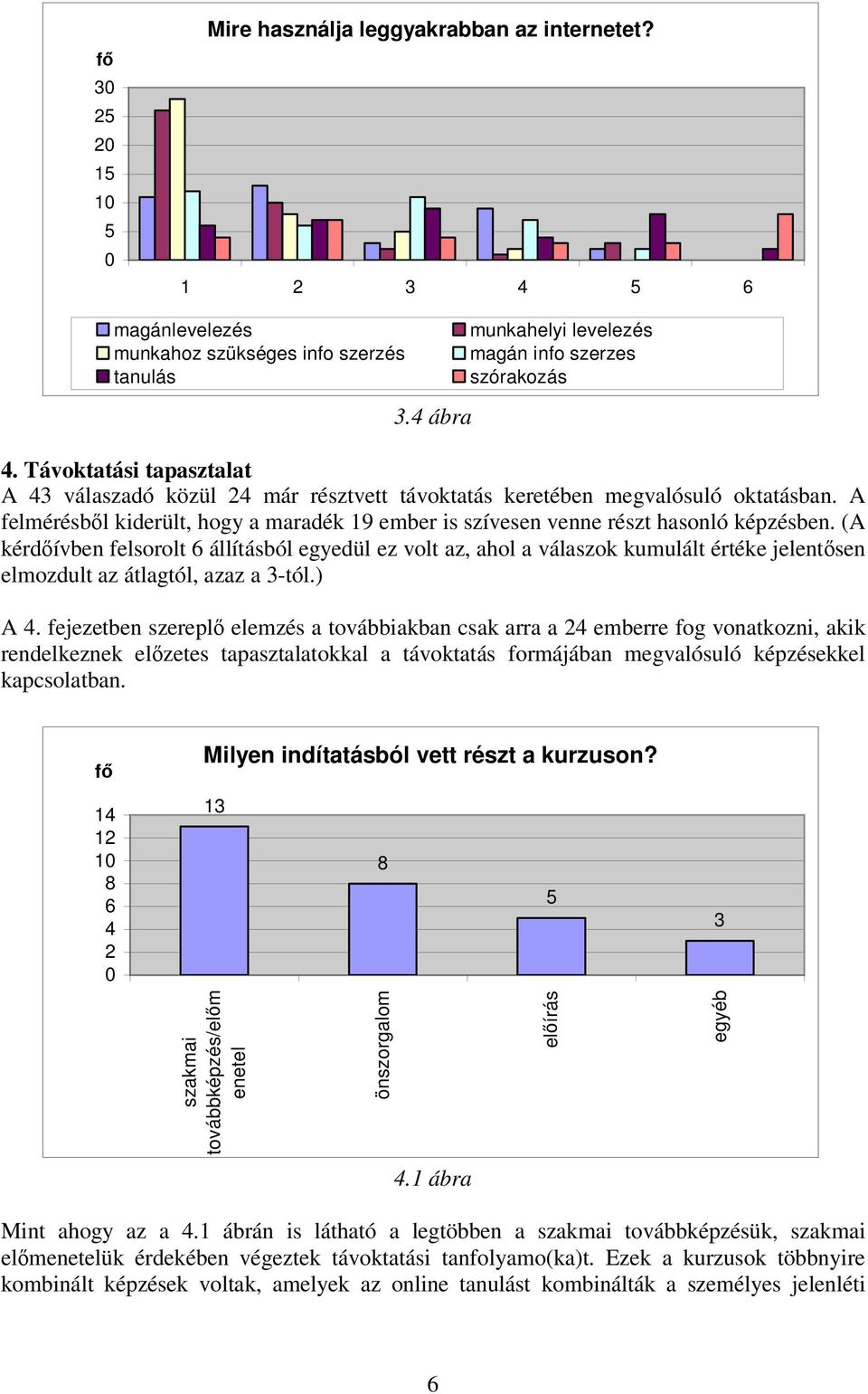 (A kérdívben elsorolt állításból egyedül ez volt az, ahol a válaszok kumulált értéke jelentsen elmozdult az átlagtól, azaz a 3-tól.) A.