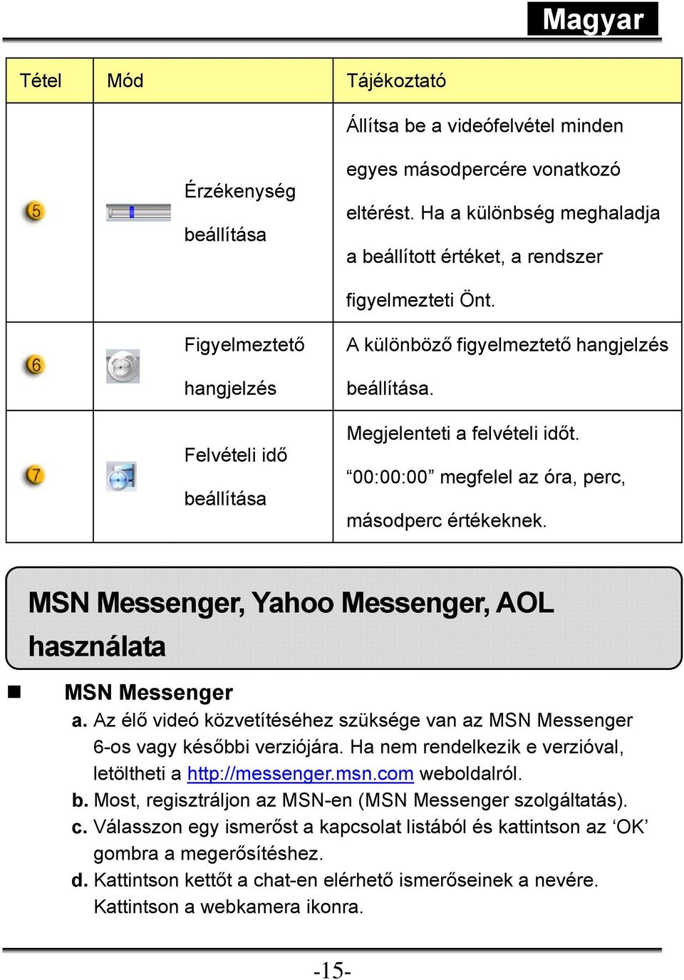 MSN Messenger, Yahoo Messenger, AOL használata MSN Messenger a. Az élő videó közvetítéséhez szüksége van az MSN Messenger 6-os vagy későbbi verziójára.