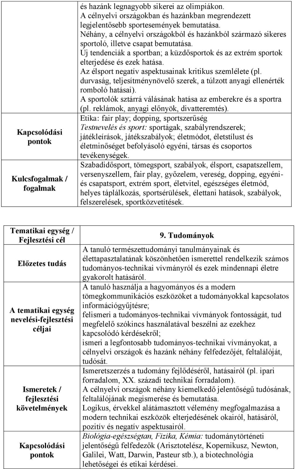 Az élsport negatív aspektusainak kritikus szemlélete (pl. durvaság, teljesítménynövelő szerek, a túlzott anyagi ellenérték romboló hatásai).