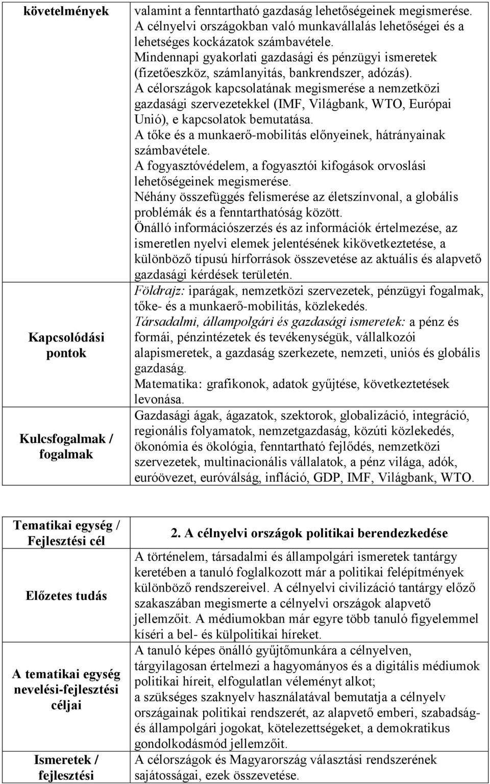 A célországok kapcsolatának megismerése a nemzetközi gazdasági szervezetekkel (IMF, Világbank, WTO, Európai Unió), e kapcsolatok bemutatása.