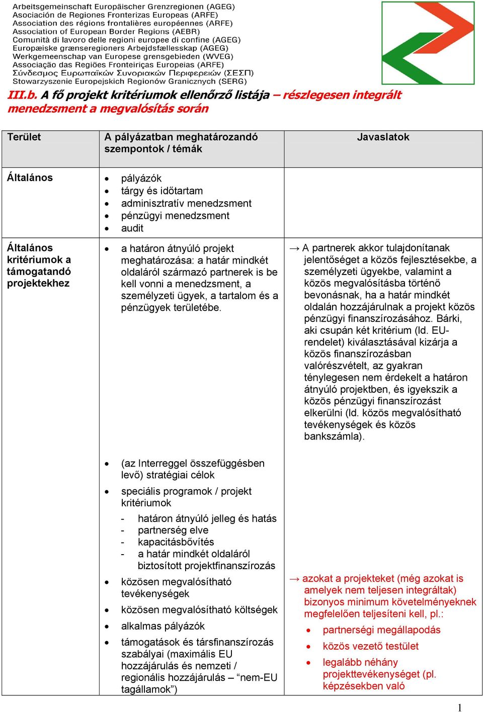 időtartam adminisztratív menedzsment pénzügyi menedzsment audit Általános kritériumok a támogatandó projektekhez a határon átnyúló projekt meghatározása: a határ mindkét oldaláról származó partnerek