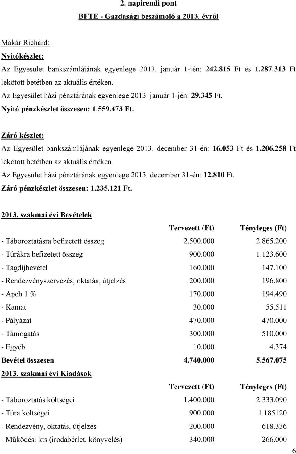 Záró készlet: Az Egyesület bankszámlájának egyenlege 2013. december 31-én: 16.053 Ft és 1.206.258 Ft lekötött betétben az aktuális értéken. Az Egyesület házi pénztárának egyenlege 2013.