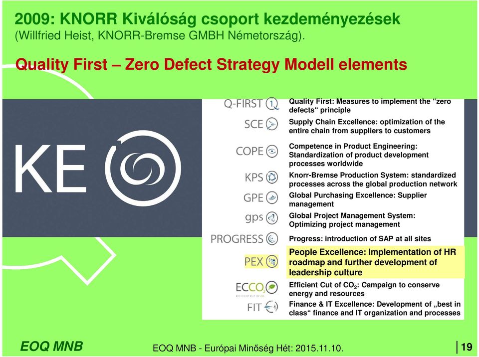 customers Competence in Product Engineering: Standardization of product development processes worldwide Knorr-Bremse Production System: standardized processes across the global production network